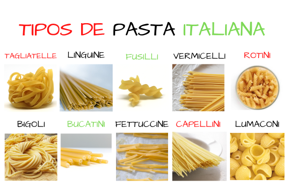 tipos de pasta italiana